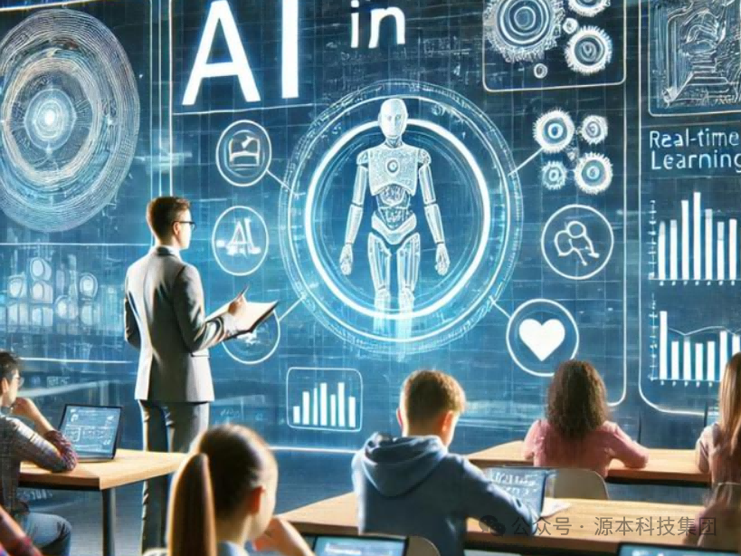 艾弗森贝博ballbet官网科技-本科生掌握大数据、云原生、AI-竞赛保研求职的“超车秘籍”来了！